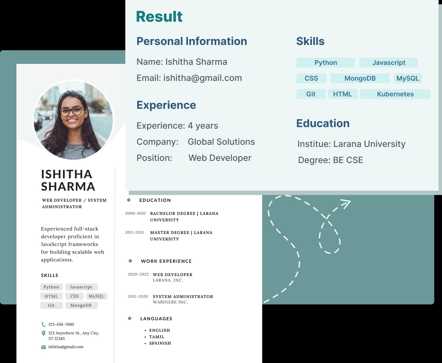 Candidate Sourcing with AI screenshot